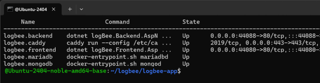 docker-compose ps